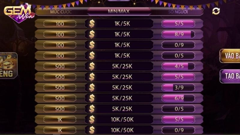 Những Điều Người Chơi liêng gemwin Mới Cần Biết