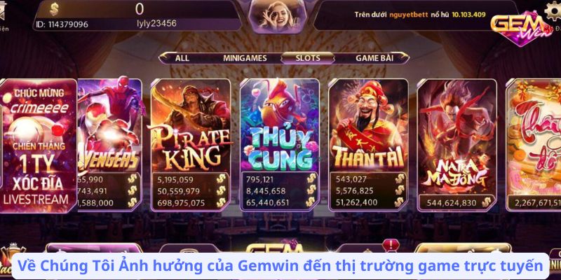 Về Chúng Tôi Ảnh hưởng của Gemwin đến thị trường game trực tuyến